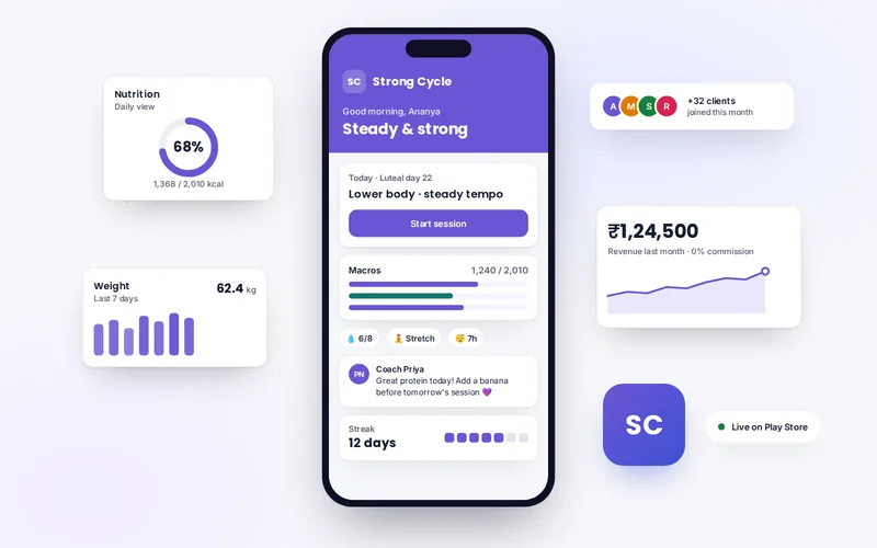 Your own branded apps – A coach-branded FitxOS client app with nutrition, weight and revenue cards around it