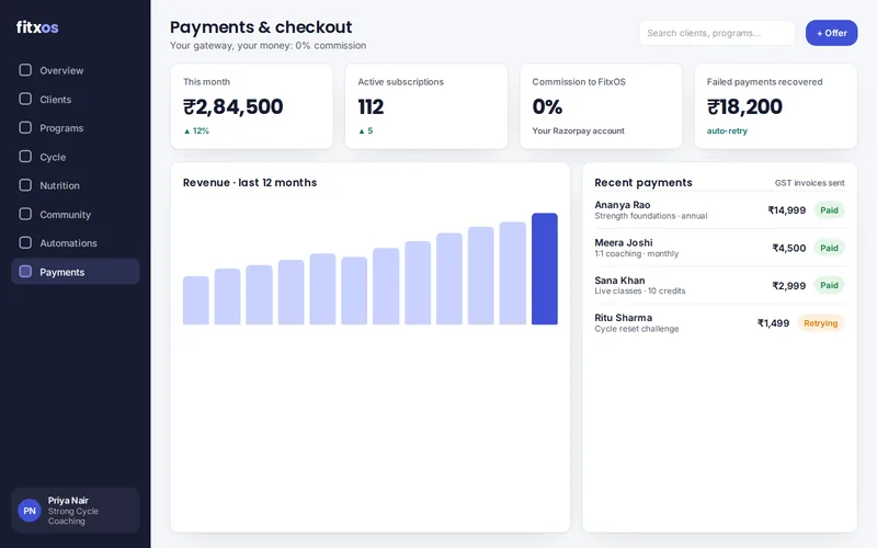 Payments & checkout – FitxOS payments: monthly revenue, zero commission and recent Razorpay payments with GST invoices