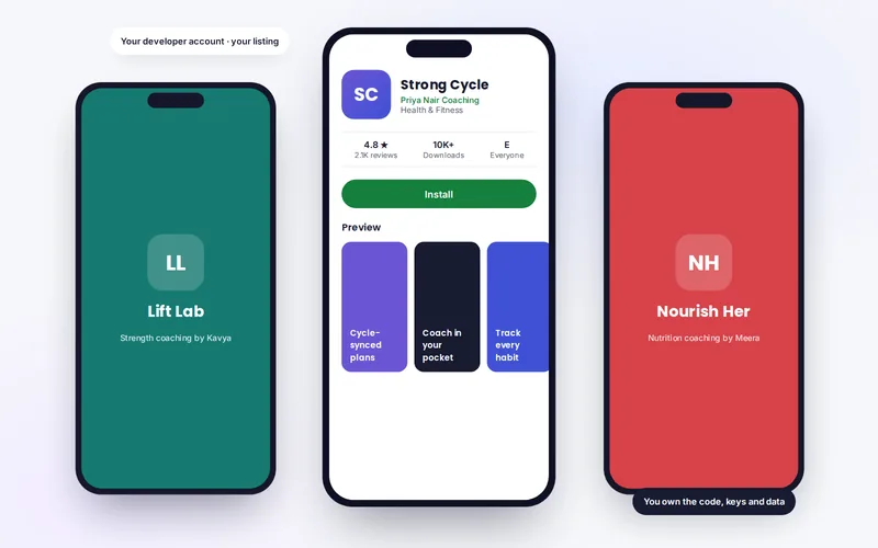 Branded apps & white-label